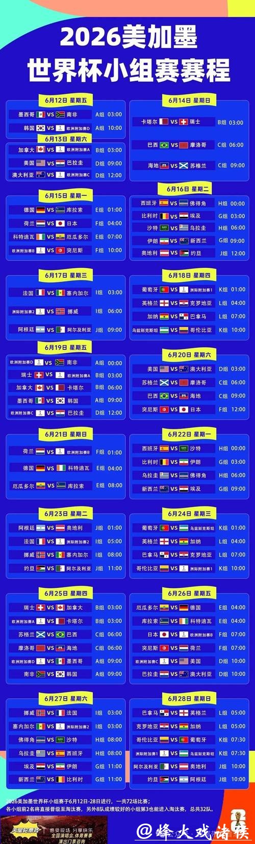 2026世界杯赛程公布具体时间揭晓 2026世界杯赛程公布具体时间揭晓