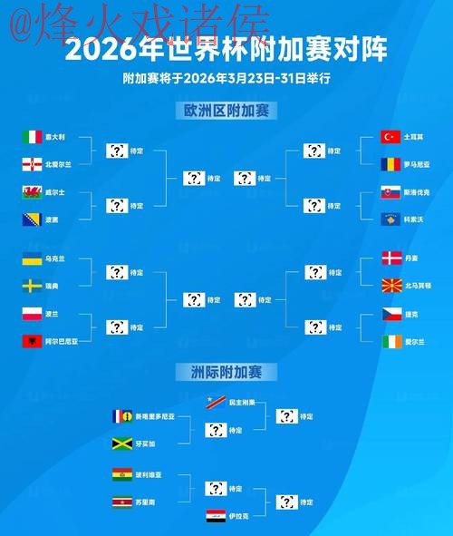 2026世界杯预测开户攻略指南