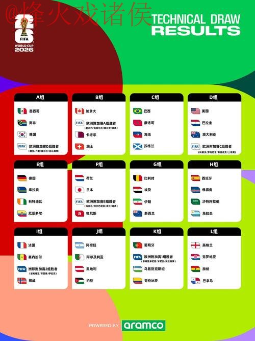 2026世界杯官网下注全站指南 2026世界杯官网下注全站指南