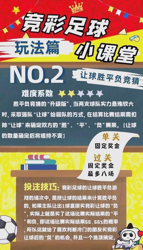 探索世界杯投注最新最佳策略：深度解析