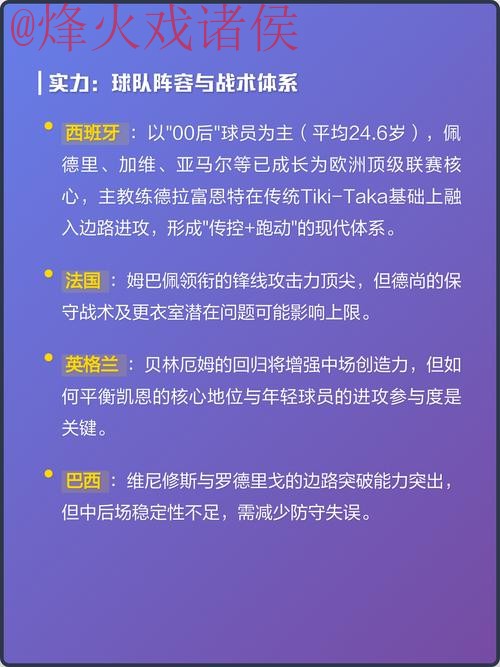 2026世界杯预测技巧热门策略分析