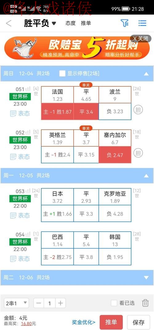 最佳世界杯盘口网站推荐指南